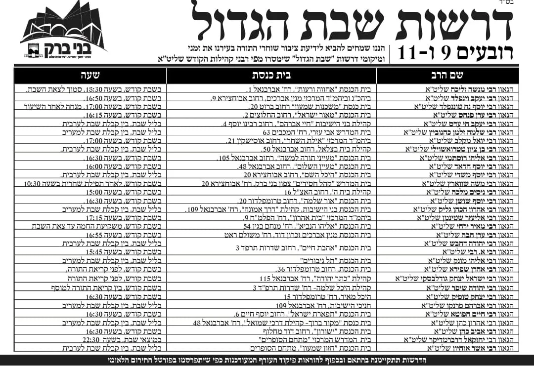 דרשות שבת הגדול