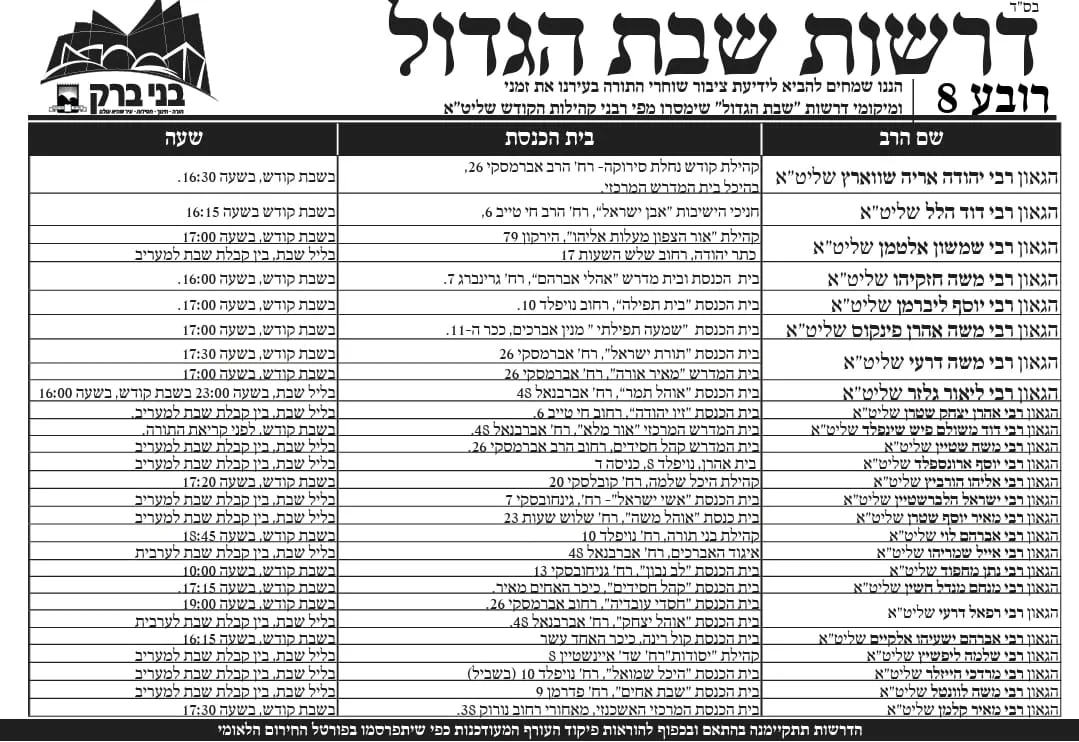 דרשות שבת הגדול