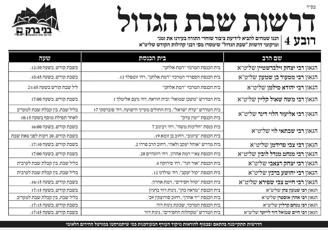 דרשות שבת הגדול