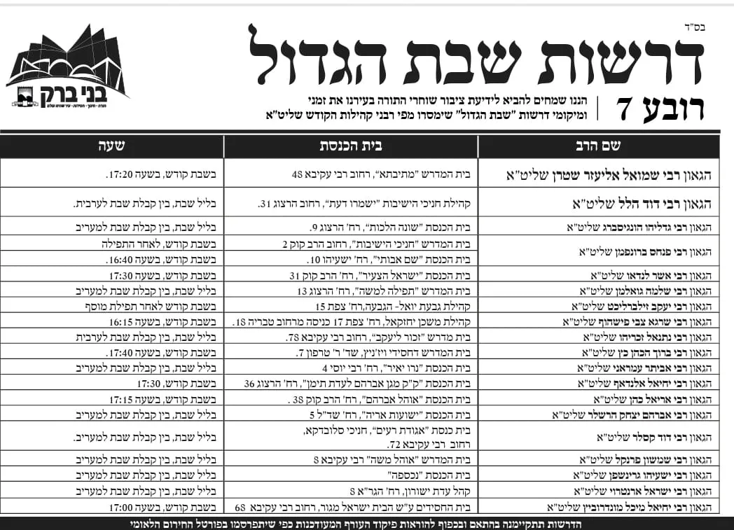 דרשות שבת הגדול