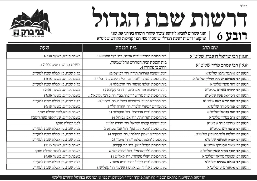 דרשות שבת הגדול