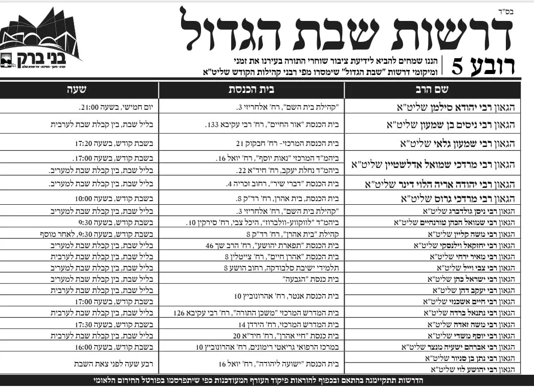 דרשות שבת הגדול