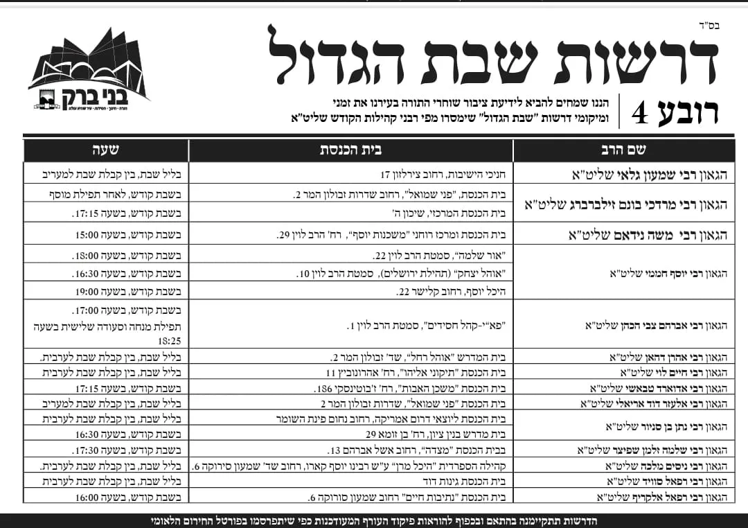 דרשות שבת הגדול