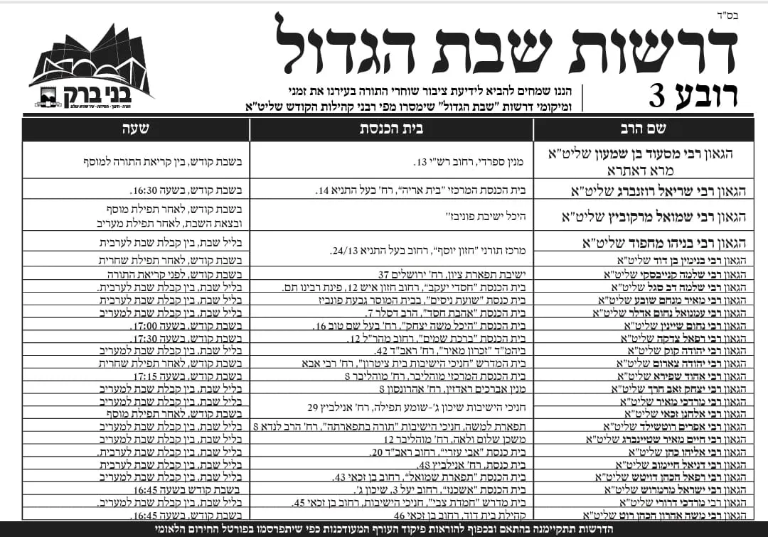 דרשות שבת הגדול