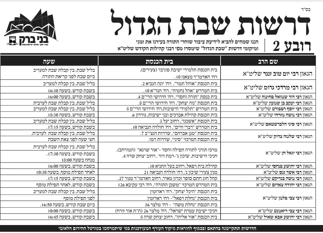 דרשות שבת הגדול