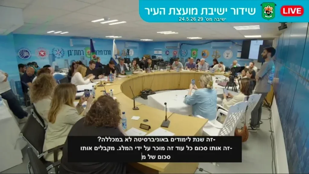 הסערה התת-קרקעית שמסעירה את עיריית רמת גן