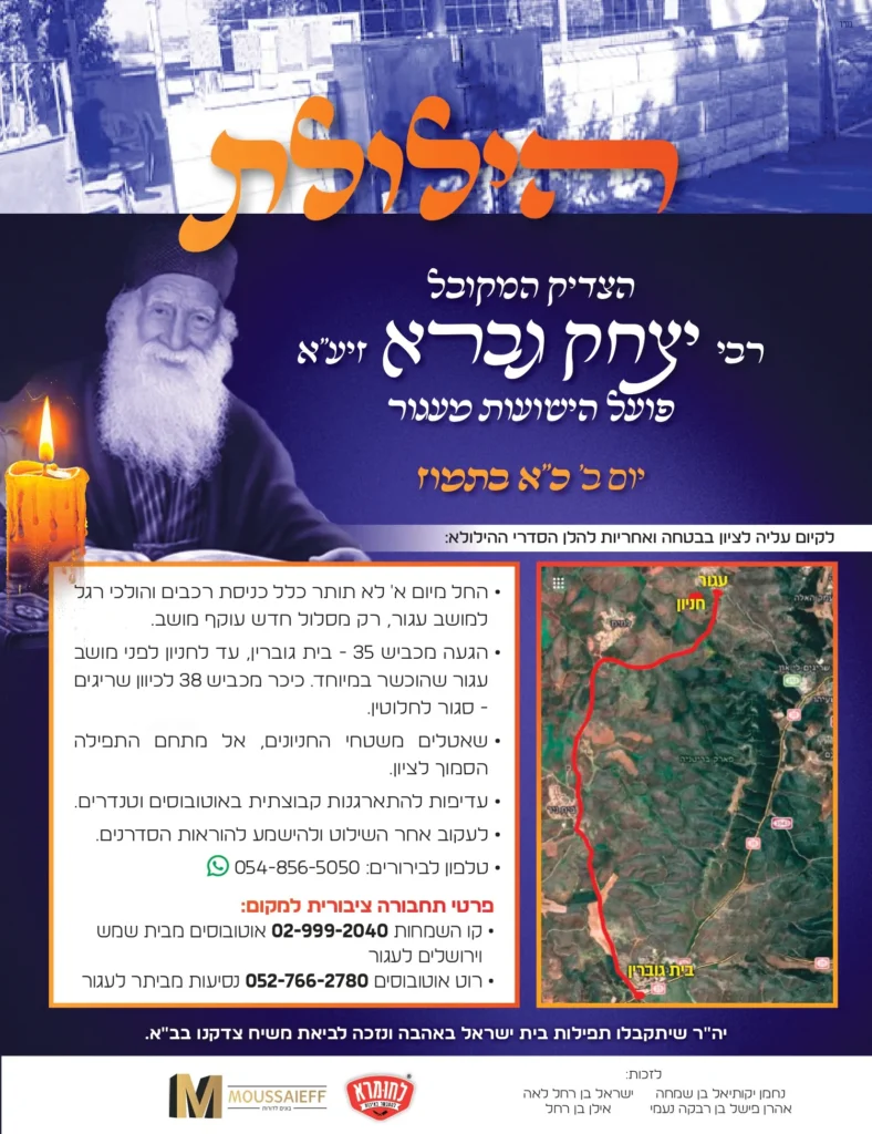 היערכות חסרת תקדים לקבלת פני רבבות העולים להילולא